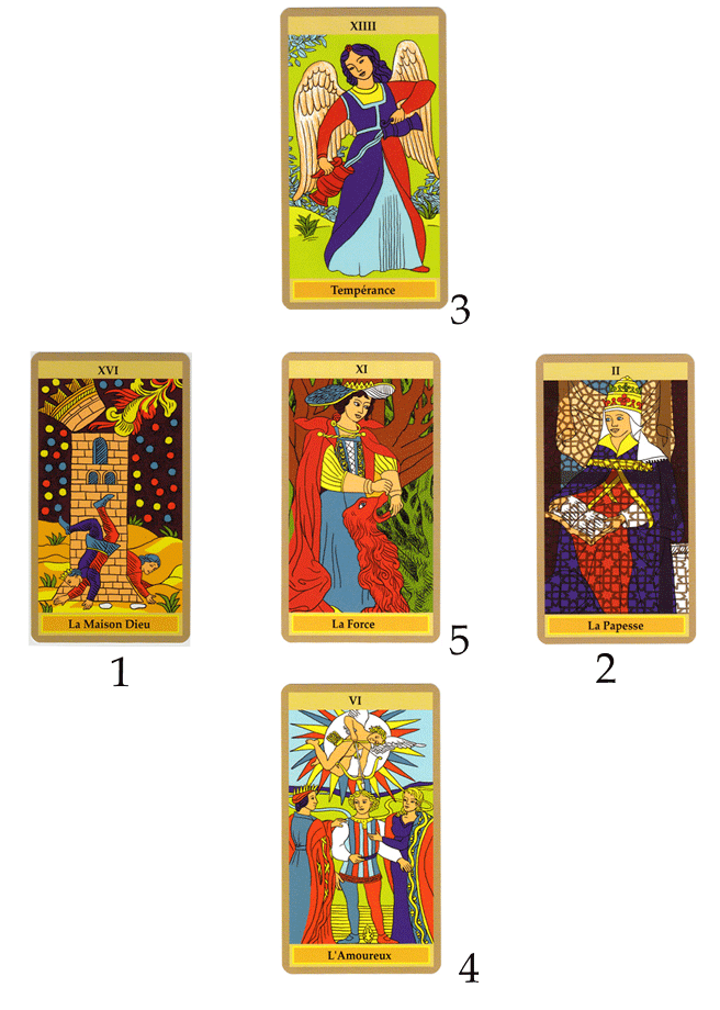 Le tirage en croix avec le Tarot de Marseille.