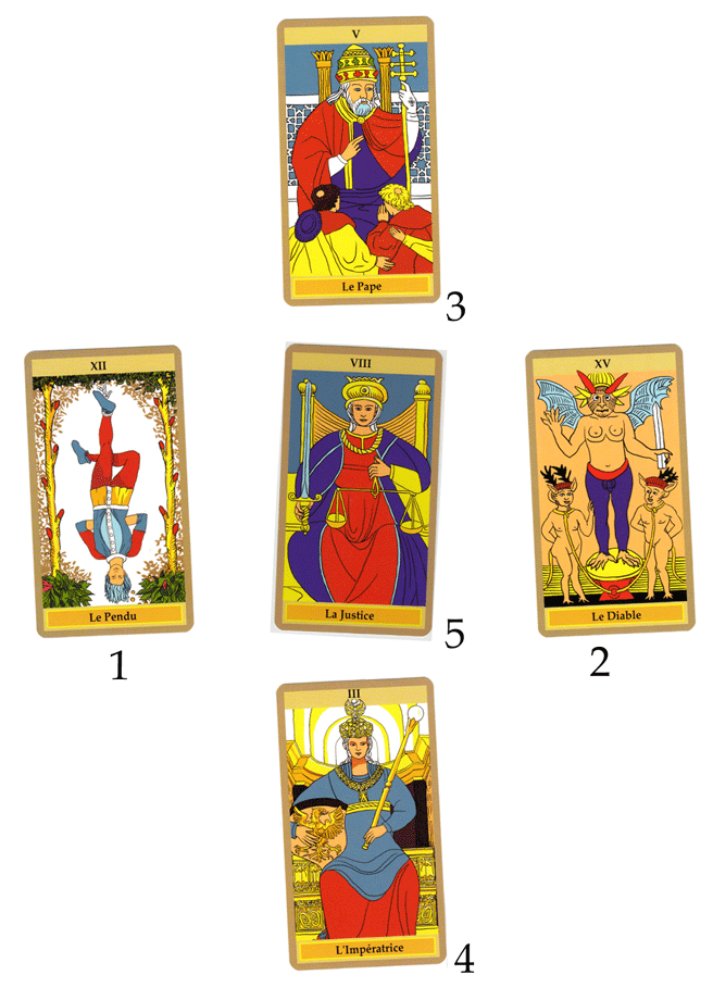 tirage affectif tourmenté effectué avec le tarot de Marseille